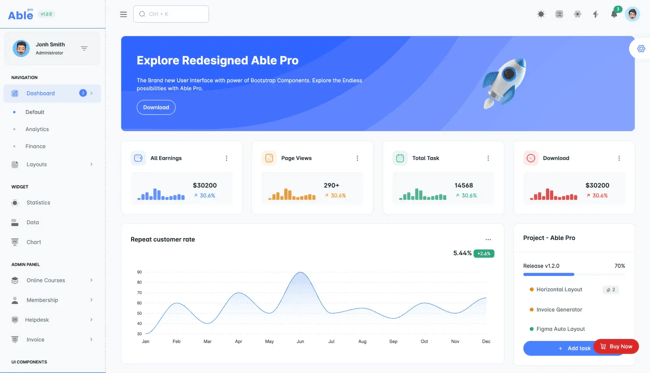 html5 admin dashboard template, able pro